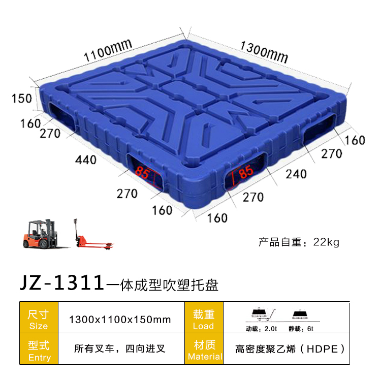 山東塑料托盤的分類和應(yīng)用領(lǐng)域