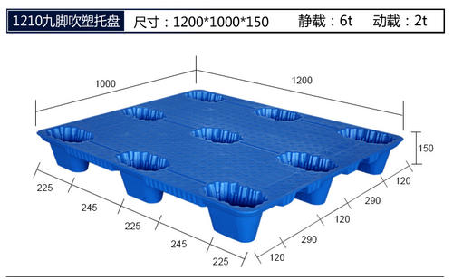 塑料托盤壞得快？塑料托盤生產廠家：“這鍋我不背！”